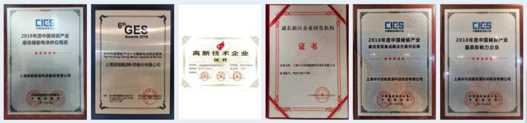 中國十大儲能上市公司介紹