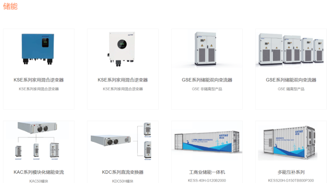 中國十大儲能上市公司介紹