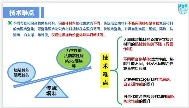 从7千万到28亿，11年增长40倍，电池、光伏辅材市场广阔！-记赛伍技术电池防火方案