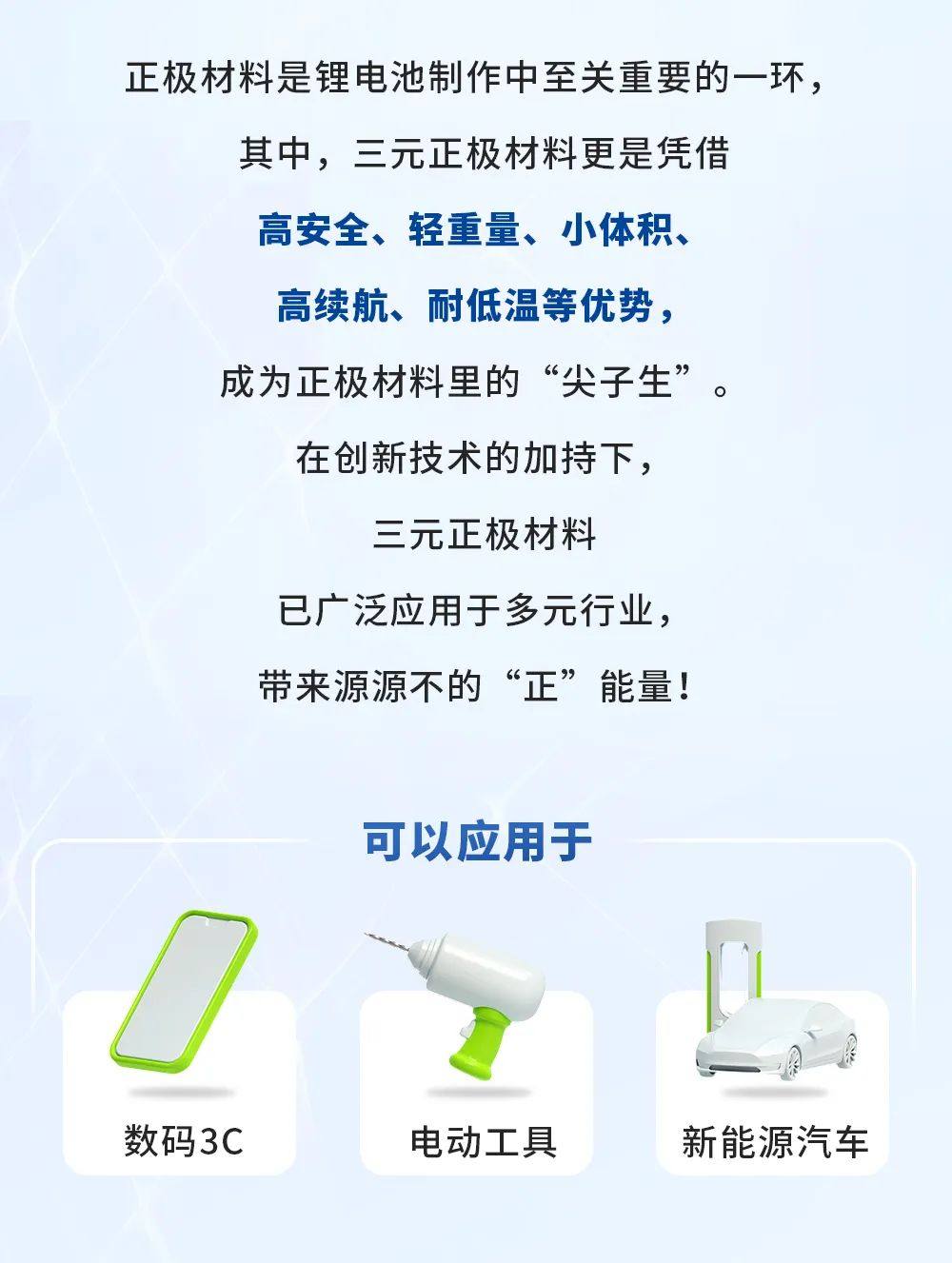 萬華化學“正”能量，讓鋰電池電力十足！