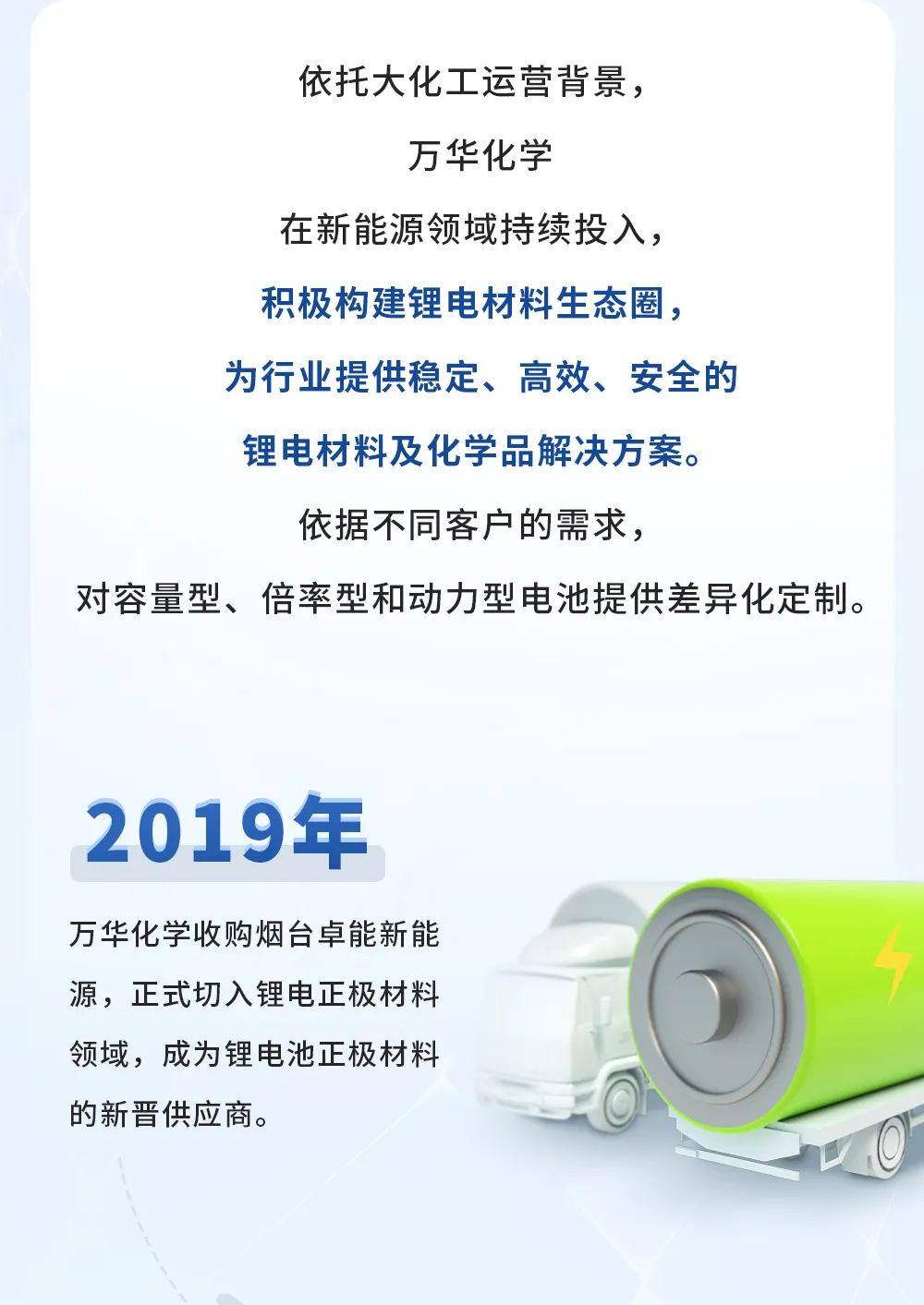 萬華化學“正”能量，讓鋰電池電力十足！