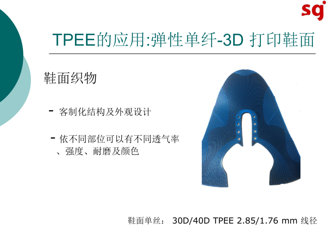 鞋材弹性体家族成员之一：TPEE的简介及应用