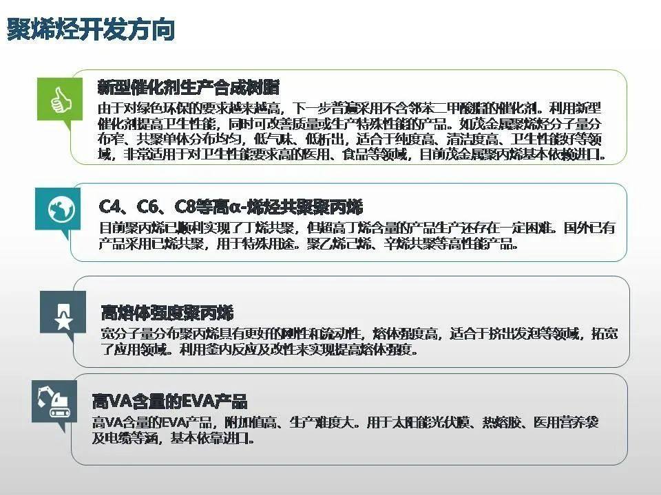 专家解读聚丙烯工艺技术、新产品开发及未来发展趋势