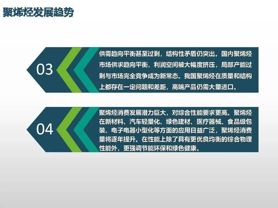 专家解读聚丙烯工艺技术、新产品开发及未来发展趋势