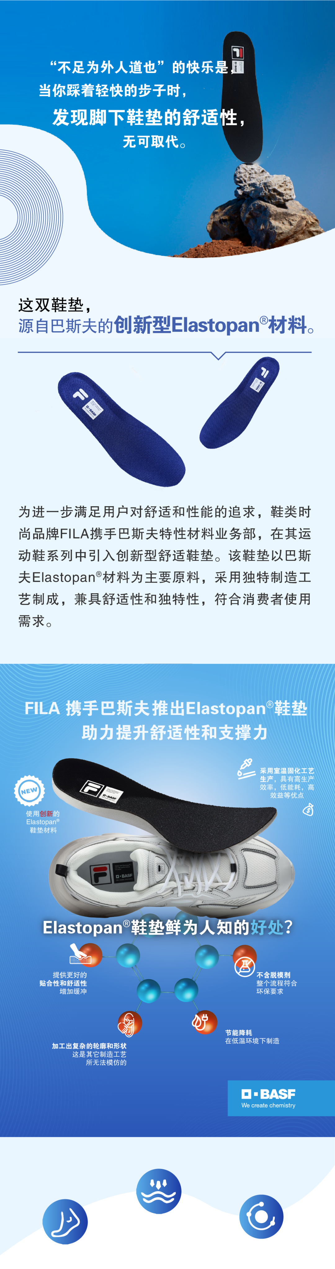 舒适新体验｜FILA携手巴斯夫推出Elastopan®鞋垫