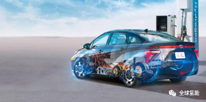 燃料电池汽车车载氢系统安全问题分析