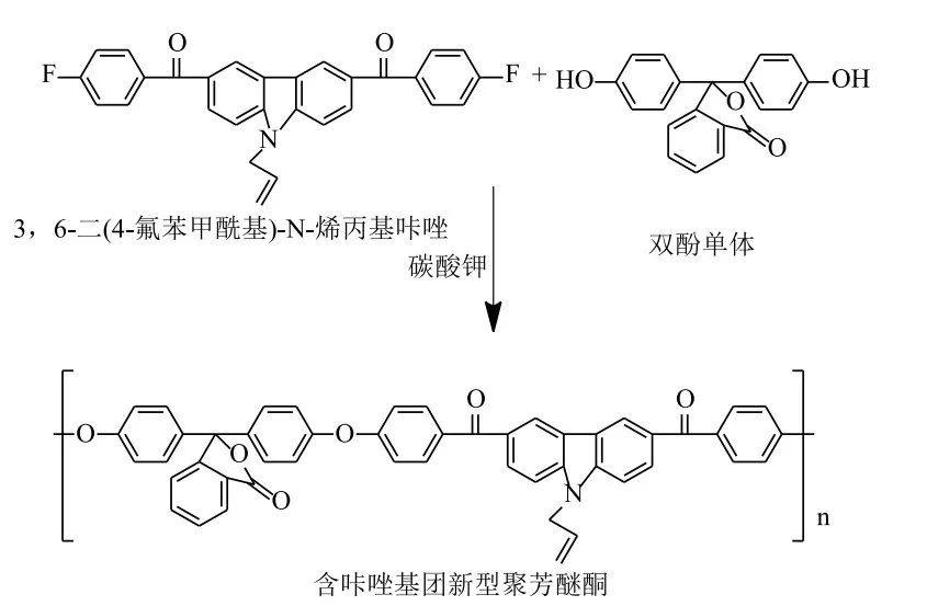 聚芳醚酮PAEK性能有不足？引入杂环结构来解决！