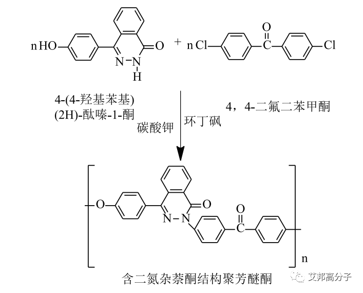 聚芳醚酮PAEK性能有不足？引入杂环结构来解决！