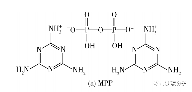 二乙基次膦酸铝（ADEP）阻燃剂复配体系的研究进展