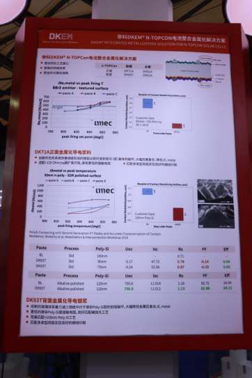 光伏電池片核心輔材，20家光伏漿料生產企業介紹
