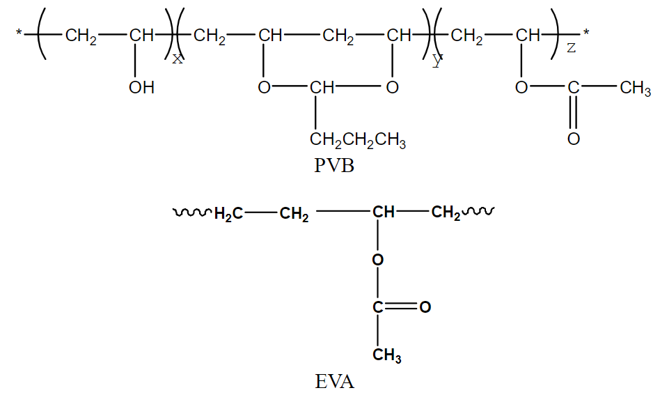雙玻組件用 EVA 膠膜的制備及封裝工藝研究