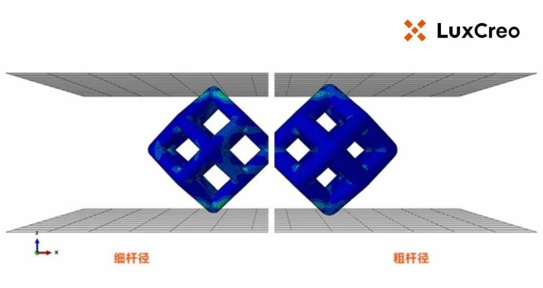 弹性体3D打印的应用：鞋垫、拖鞋、自行车坐垫、枕头......