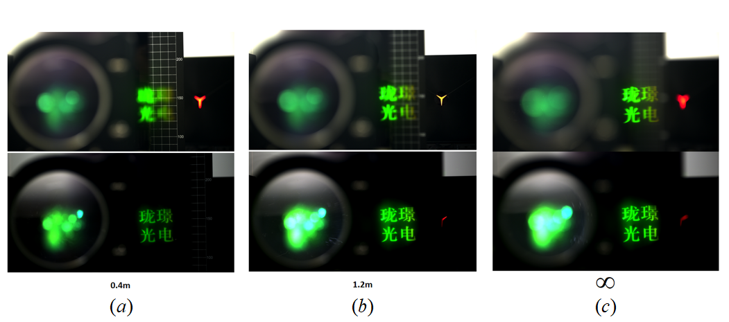 无辐辏调节冲突的反射式体全息光栅阵列波导AR 3D显示