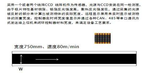 锂电池涂布工艺及关键控制点