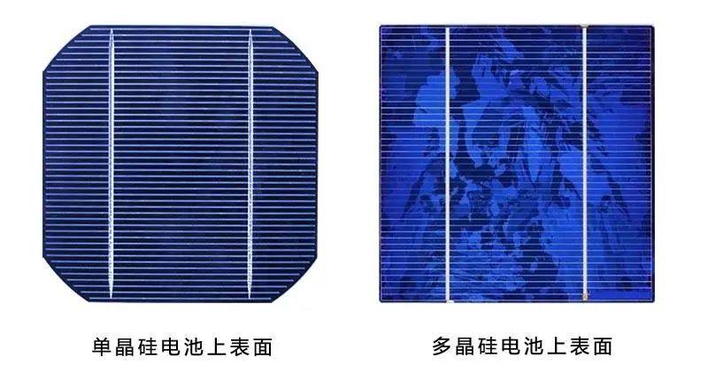 太阳能电池用晶体硅标准现状分析