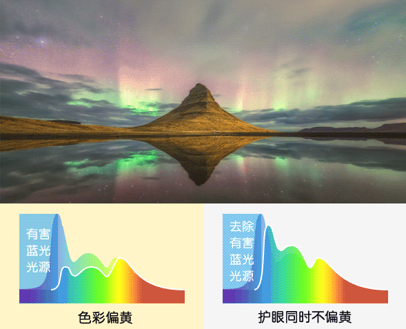戴尔XPS 17 真空腔均热板散热技术