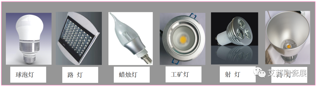 COB成LED封装主流，陶瓷基板受青睐