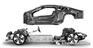 碳为观止！宝马车型减重39%，碳纤维复合材料技术如何在德国汽车领域大显身手？