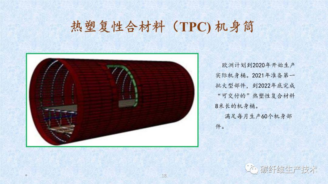 用熱塑復(fù)合材料（TPC）制造民機