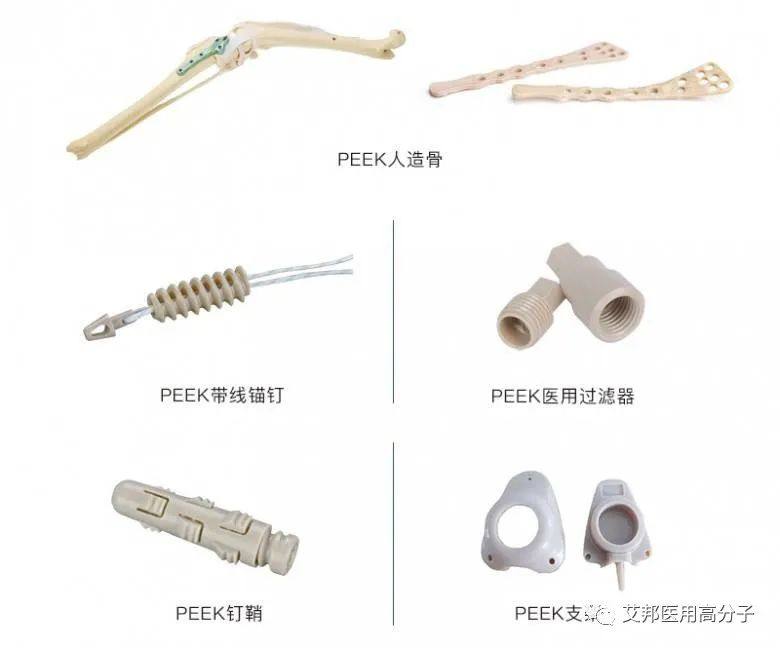 PEEK复合材料在医用领域的研究进展