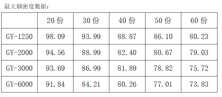 【广源集团】氢氧化镁在PVC环保线缆料中的应用