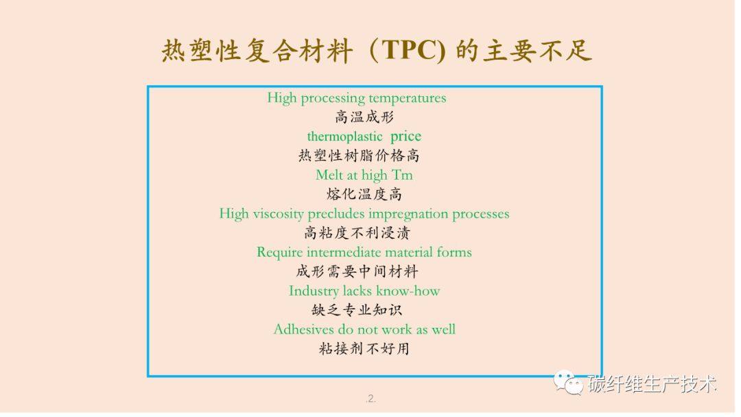 用熱塑復(fù)合材料（TPC）制造民機
