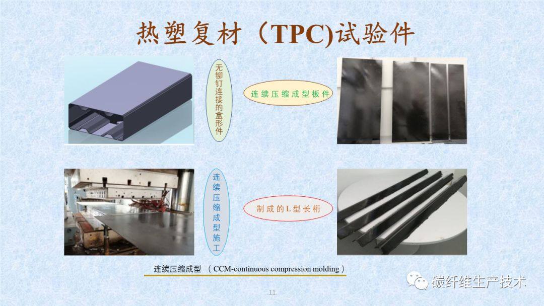 用熱塑復(fù)合材料（TPC）制造民機