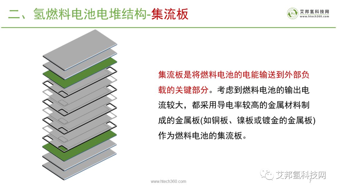 氢燃料电池之国内电堆企业大全.pdf