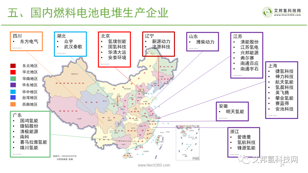 氢燃料电池之国内电堆企业大全.pdf