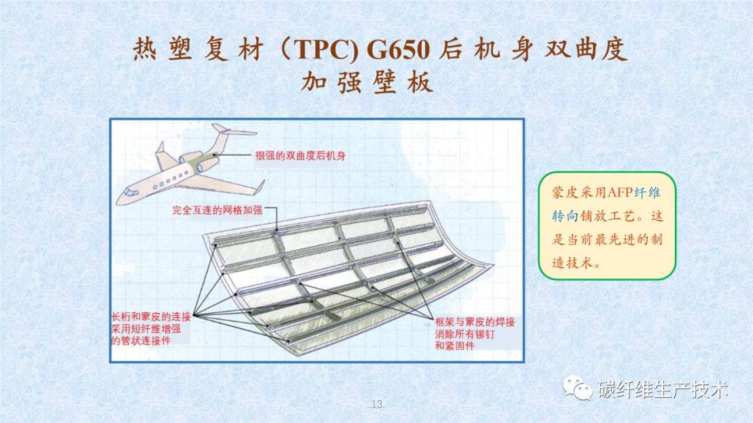 用熱塑復(fù)合材料（TPC）制造民機