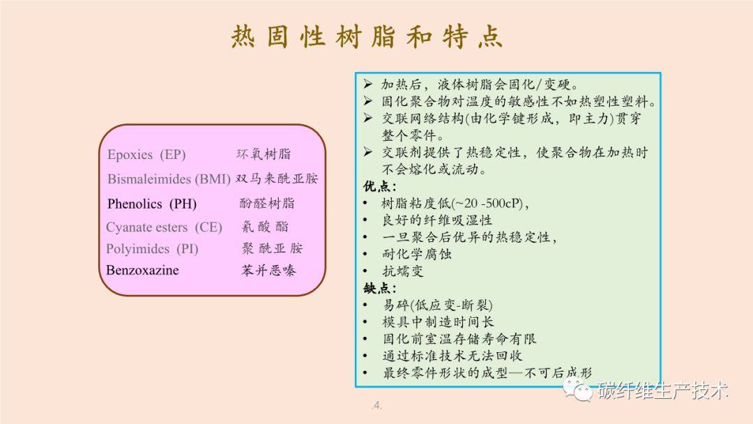 用熱塑復(fù)合材料（TPC）制造民機