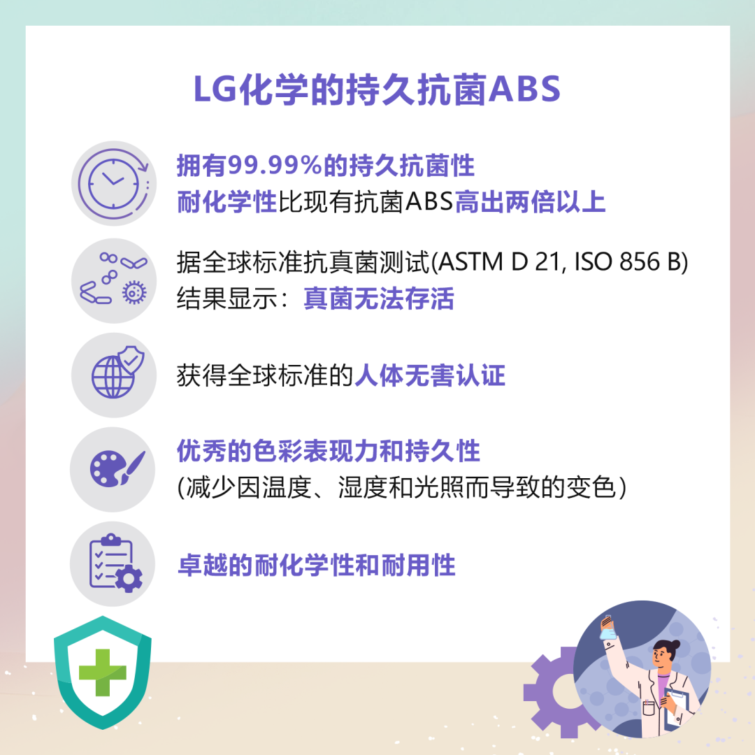 99.99%持久抗菌！当ABS遇上黑科技