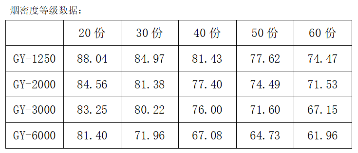 【广源集团】氢氧化镁在PVC环保线缆料中的应用