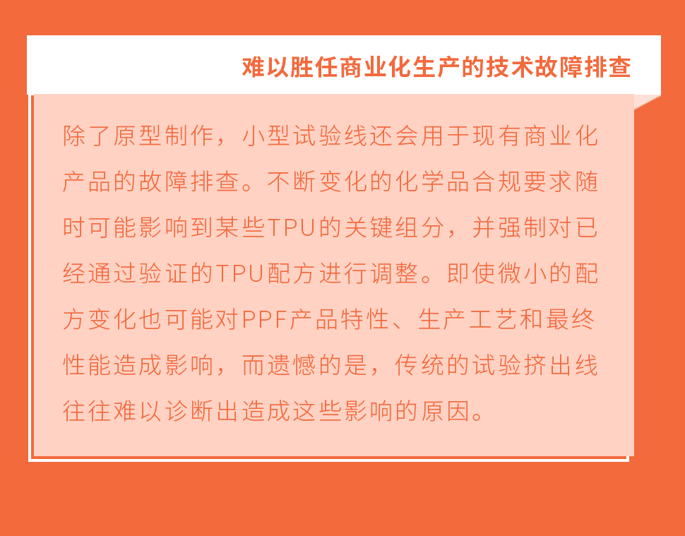 路博润新增PPF中试薄膜生产线