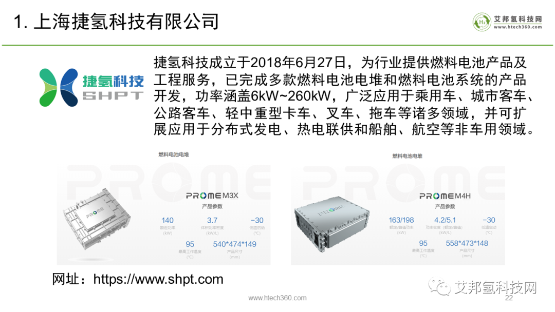 氢燃料电池之国内电堆企业大全.pdf