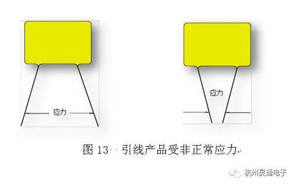 多层瓷介电容机械应力引起失效模式及解决措施