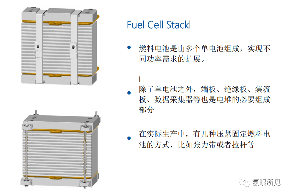 氢燃料电池电堆的（PEMFC）的生产组装工艺详解