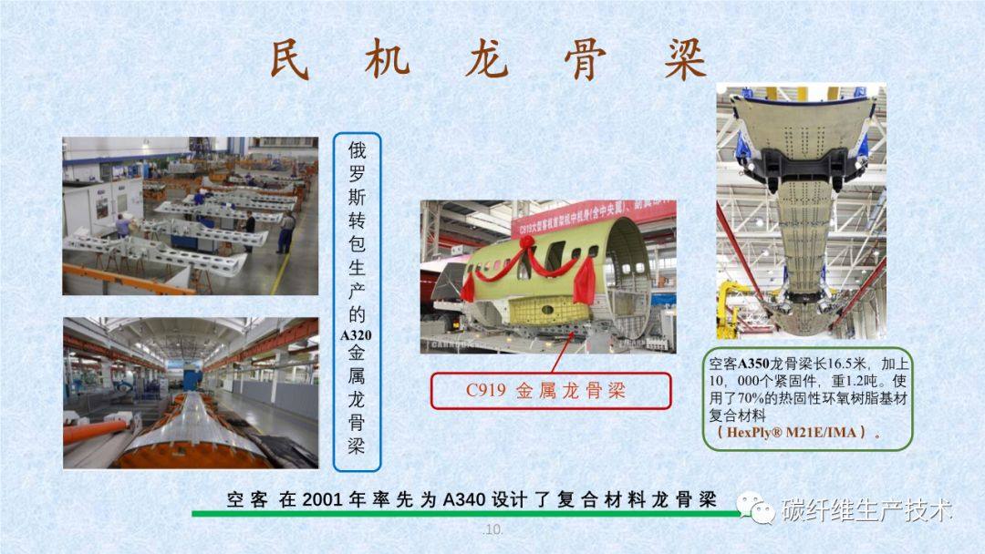 用熱塑復(fù)合材料（TPC）制造民機