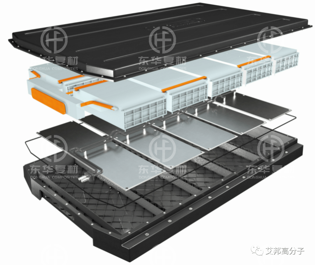 不容错过，朗盛15年汽车轻量化布局大事记