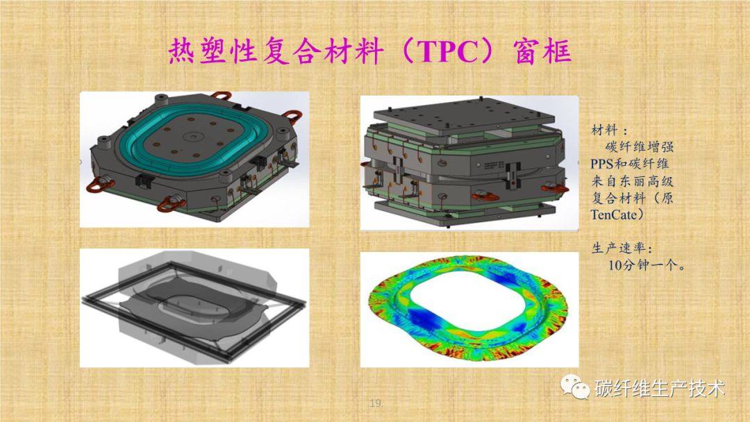 用熱塑復(fù)合材料（TPC）制造民機