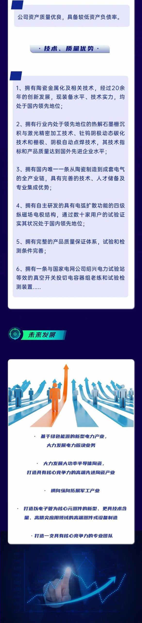 旭光2022半年报 | 营业收入5.29亿元，同比增长30.59%...