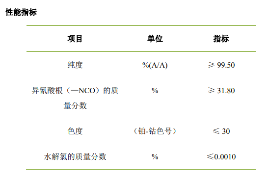 隐形车衣耐黄变TPU关键原料—HMDI简介及主要供应商