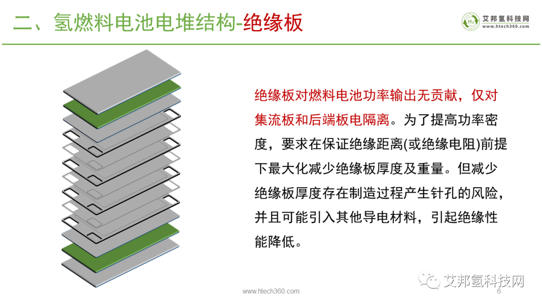 氢燃料电池之国内电堆企业大全.pdf