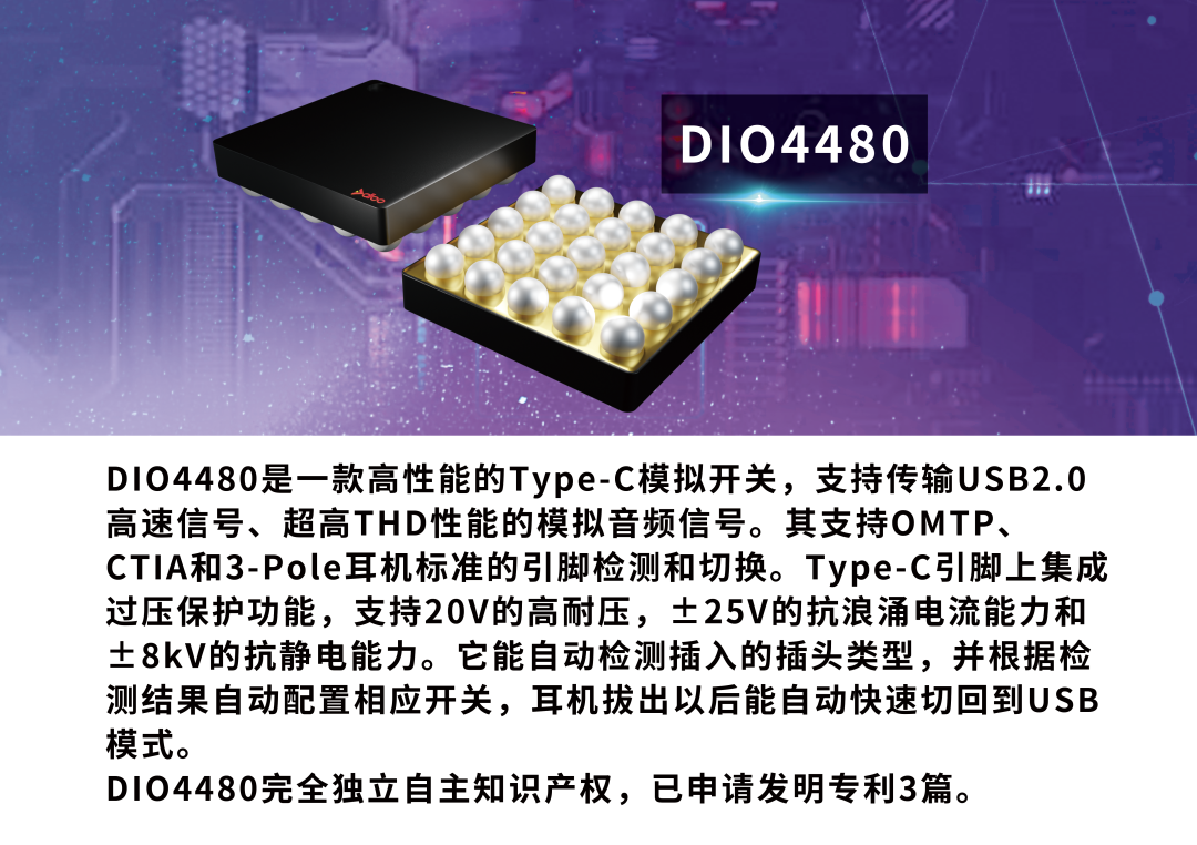 帝奥微(688381.SH) DIO4480进入字节跳动旗舰新品VR头显PICO4/PICO4 Pro设计