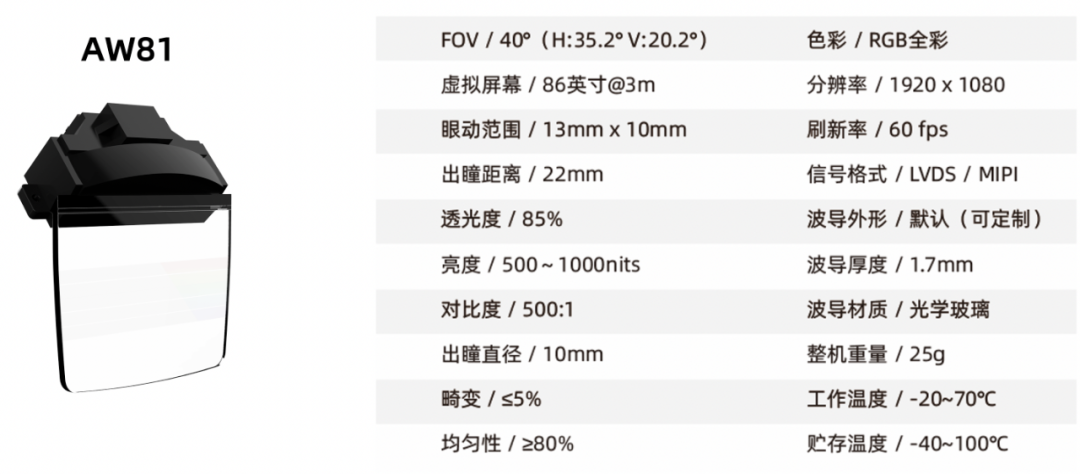 灵犀微光AR眼镜参考机型新品阿拉丁Bi亮相