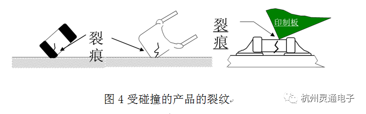 多层瓷介电容机械应力引起失效模式及解决措施