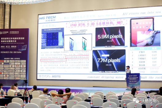 添彩筆電新時代!沃格光電亮相艾邦筆電材質創新高峰論壇暨展示會 添彩筆電新時代!沃格光電亮相艾邦筆電材質創新高峰論壇暨展示會