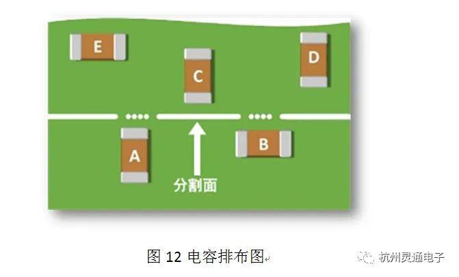 多层瓷介电容机械应力引起失效模式及解决措施