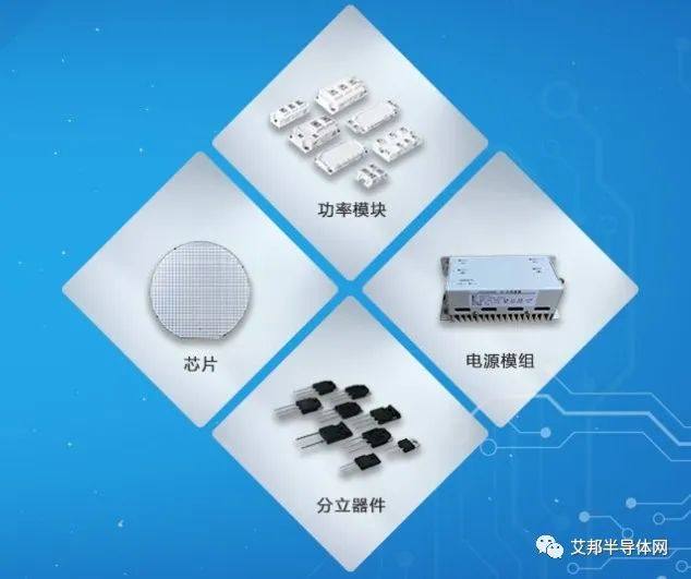 宏微科技擬6億元建設(shè)車規(guī)級(jí)功率半導(dǎo)體分立器件生產(chǎn)研發(fā)項(xiàng)目