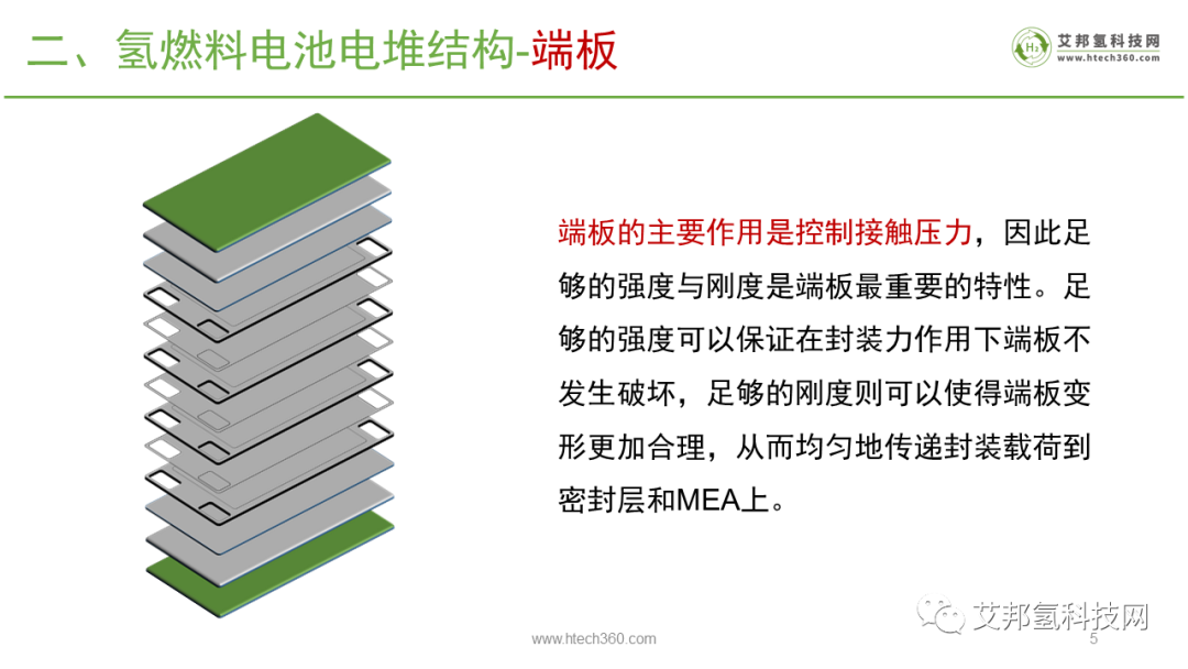 氢燃料电池之国内电堆企业大全.pdf